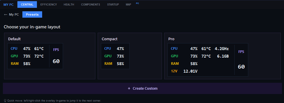 Trzy presety nakładki in-game PC Workman: Default, Compact i Pro